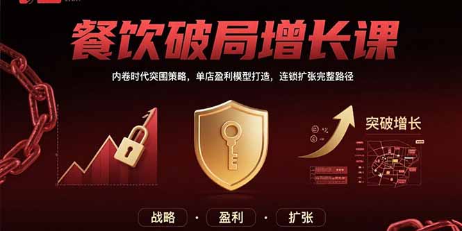 （15541期）餐饮破局增长课：内卷时代突围策略，单店盈利模型打造，连锁扩张完整路径