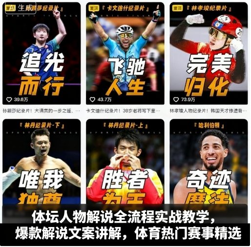 体坛人物解说全流程实战教学，爆款解说文案讲解，体育热门赛事精选
