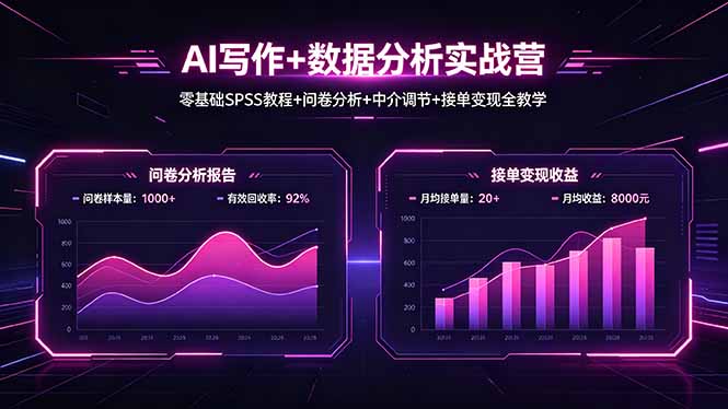 （18311期）AI写作+数据分析实战营，零基础SPSS教程+问卷分析+中介调节+接单变现全教学