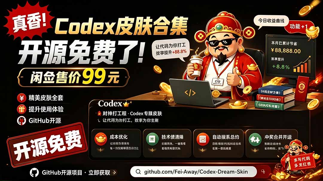 （19432期）闲鱼售卖99元的Codex皮肤包，GitHub 免费开源了！让你的codex变成精美界面 Codex Dream Skin