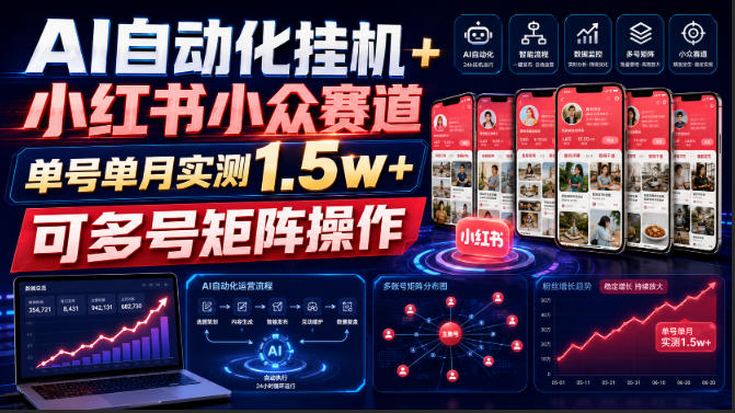 AI自动化挂G+小红书小众赛道,单号单月实测1.5w+,可多号矩阵操作
